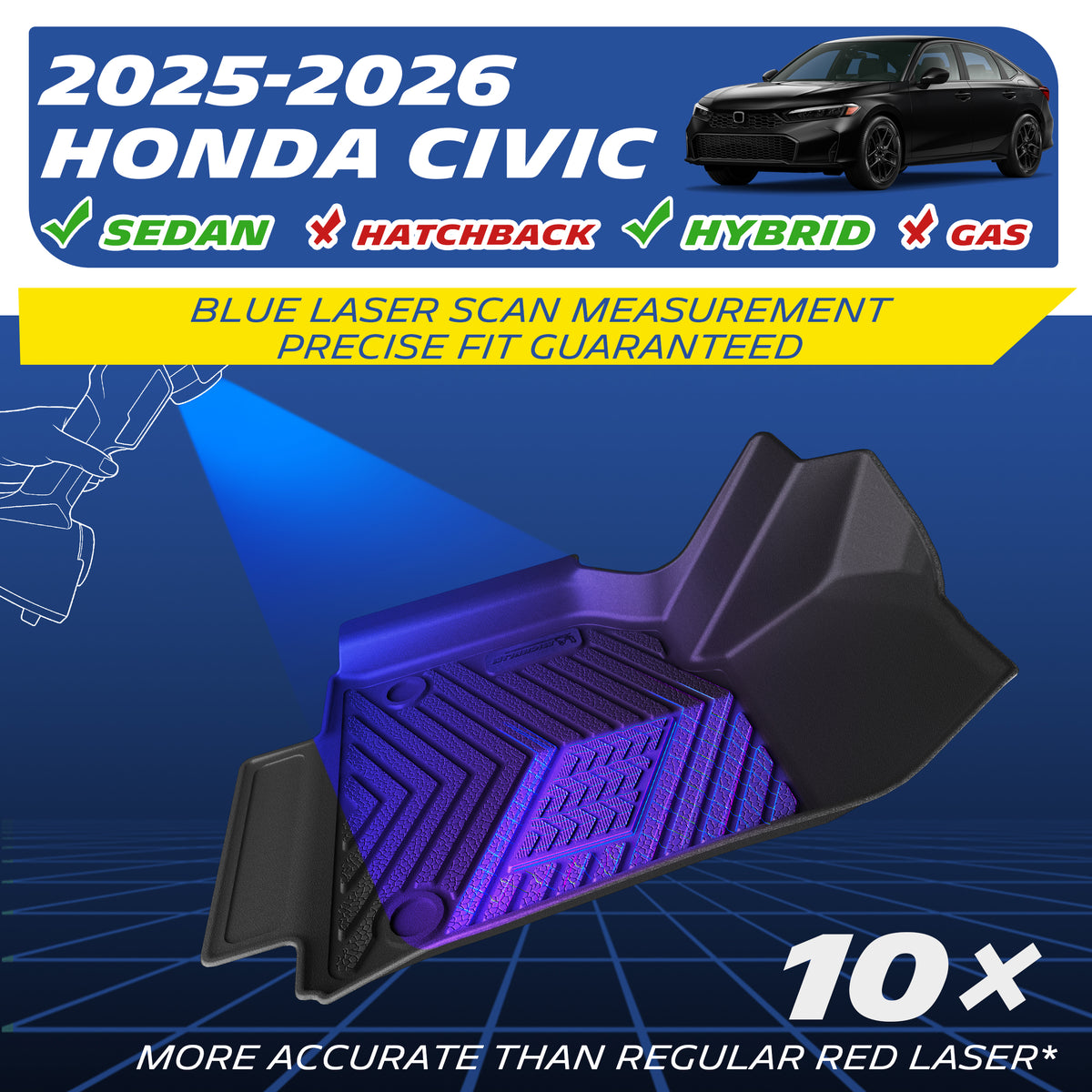 Michelin TPE mat for 2025-2026 Honda Civic Sedan Hybrid, blue laser scan fit demo