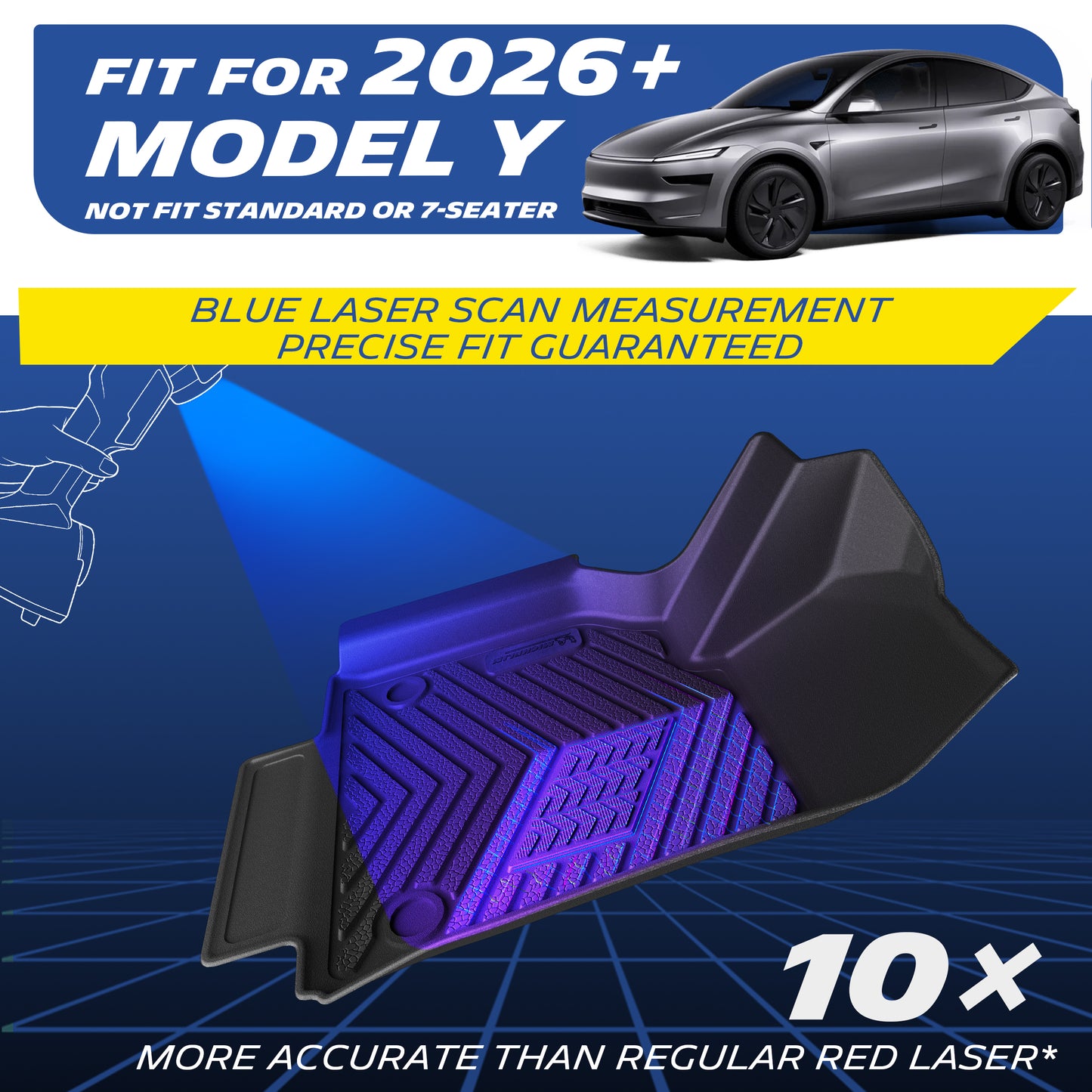 Michelin Floor Mats for Tesla New Model Y 2025/2026 Juniper