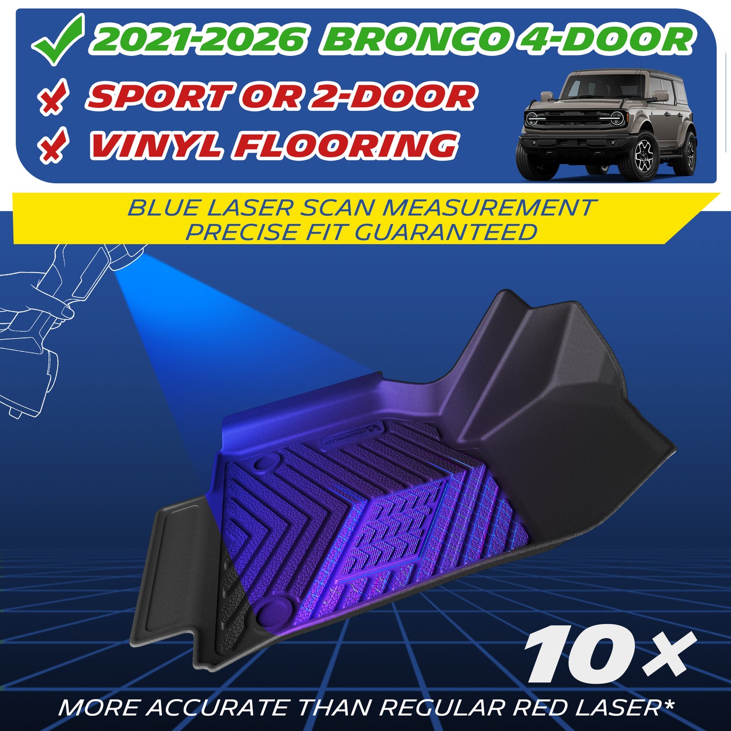 Heightened edge design effectively blocks mud, water and debris