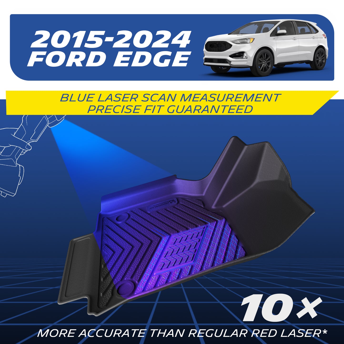 2015-2021 Ford Edge. Blue laser scan – 10× more accurate.