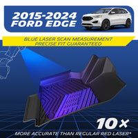 2015-2021 Ford Edge. Blue laser scan – 10× more accurate.