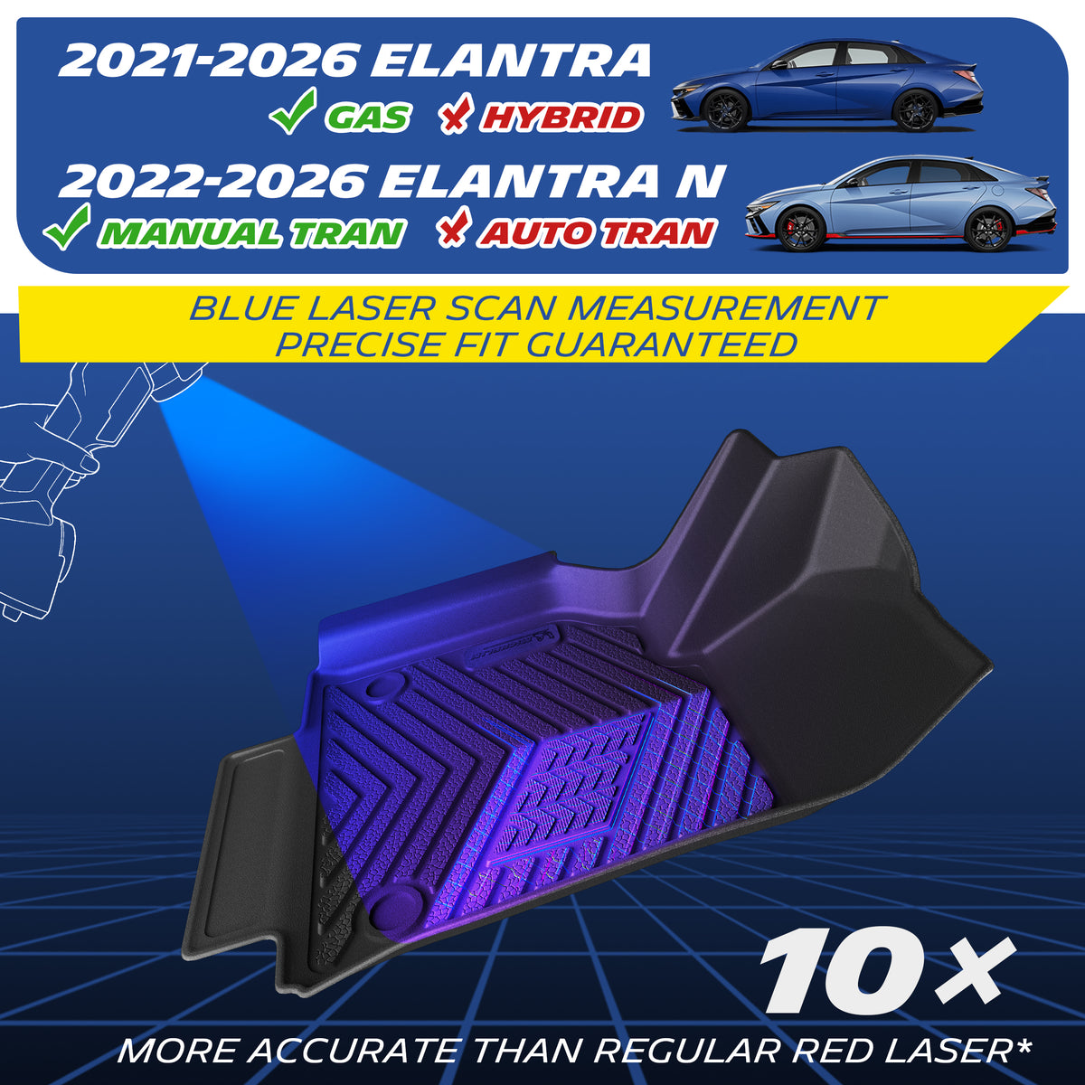 Custom-fit TPE car floor mat engineered with blue laser scan technology for 2021-2026 Hyundai Elantra and 2022-2026 Elantra N. Note: Strictly compatible ONLY with Gas and Manual Transmission models; DOES NOT fit Hybrid or Auto Transmission vehicles.