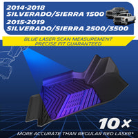 Blue laser scan – 10× more accurate.