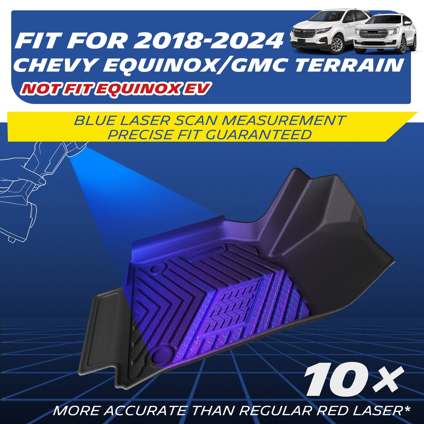 Blue laser scan – 10× more accurate.