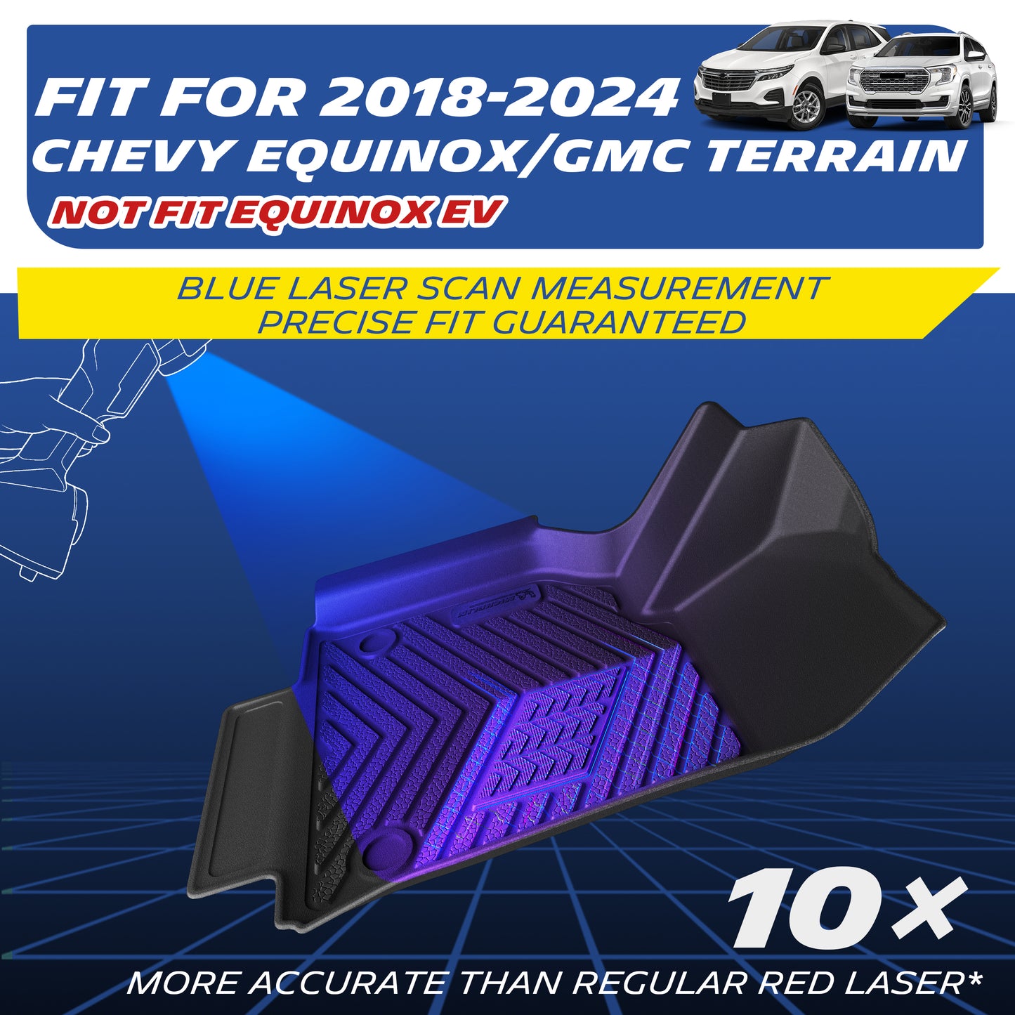 Blue laser scan – 10× more accurate.