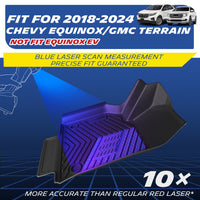 Blue laser scan – 10× more accurate.