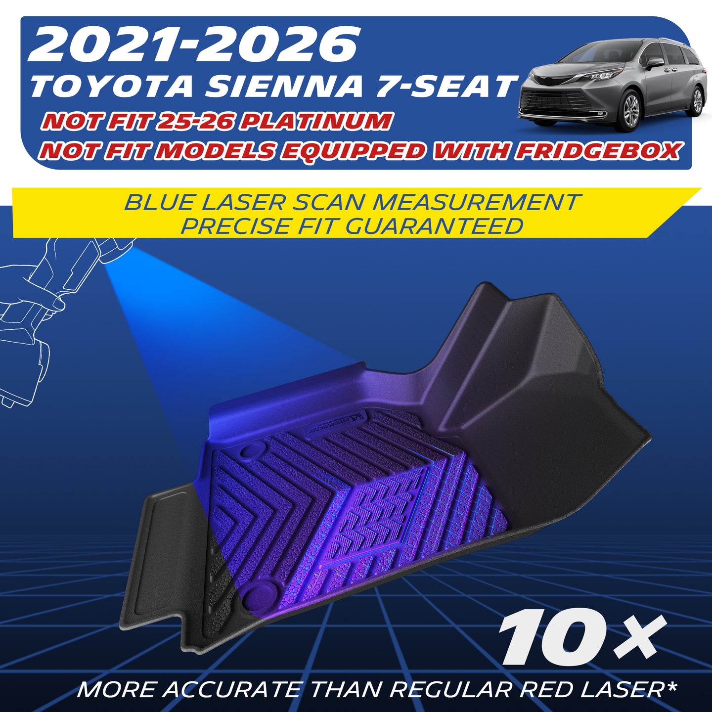 Blue laser scan – 10× more accurate.