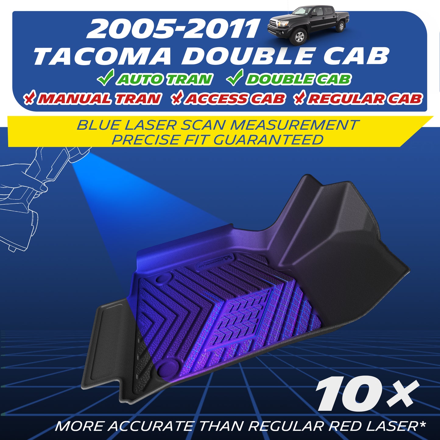 Blue laser scan – 10× more accurate.