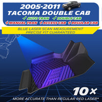 Blue laser scan – 10× more accurate.