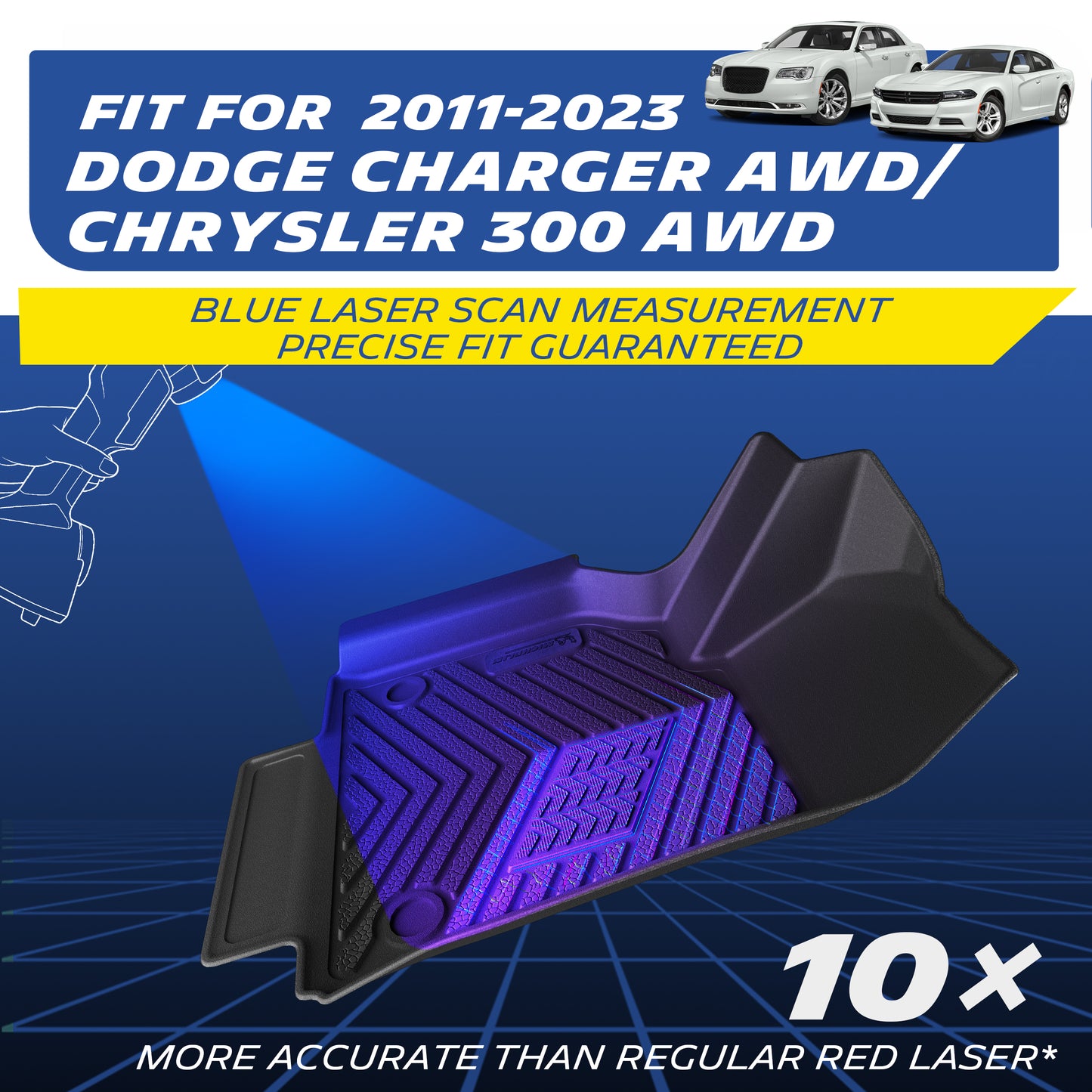 Blue laser scan – 10× more accurate.