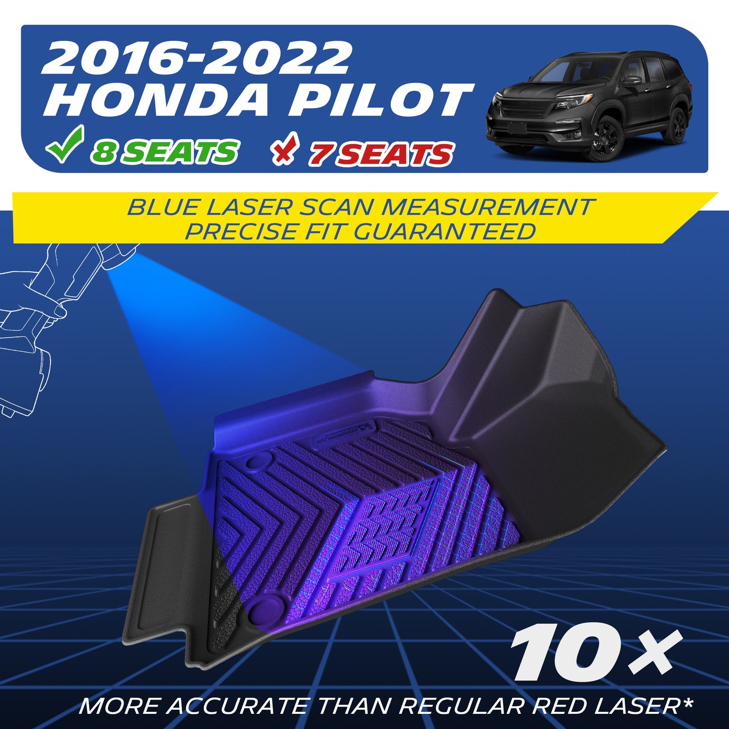 Blue laser scanned floor mat for 2016‑2022 Honda Pilot 8‑seater
