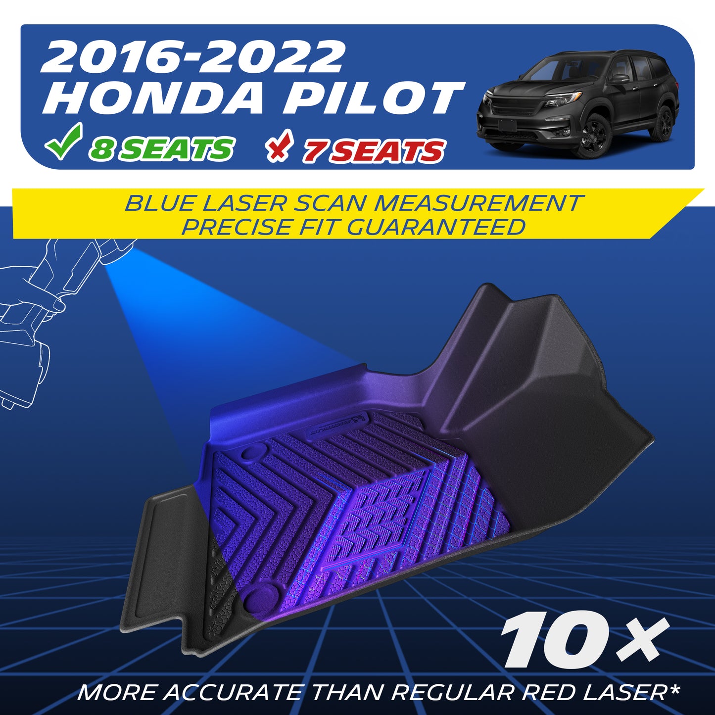 Blue laser scanned floor mat for 2016‑2022 Honda Pilot 8‑seater
