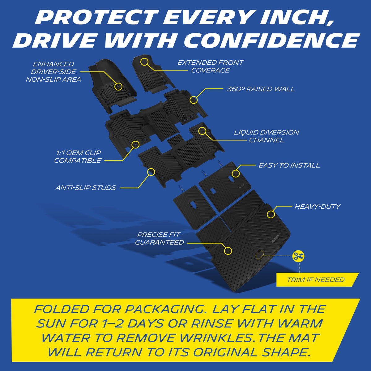 Michelin all-weather TPE floor mats, enhanced driver-side non-slip area, extended front coverage, 360° raised wall prevents overflow, liquid diversion channel, 1:1 OEM clip compatible with anti-slip studs, heavy-duty and easy to install with precise fit guaranteed, trim if needed.