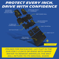 Michelin all-weather TPE floor mats, enhanced driver-side non-slip area, extended front coverage, 360° raised wall prevents overflow, liquid diversion channel, 1:1 OEM clip compatible with anti-slip studs, heavy-duty and easy to install with precise fit guaranteed, trim if needed.
