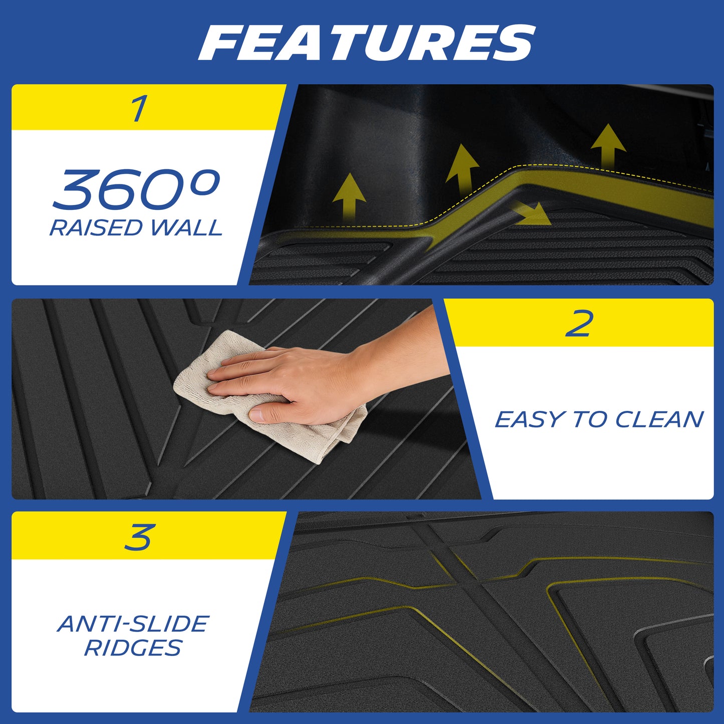 Elite Series Trunk Liner & Backrest Mat & Bumper Guard for 2025 2026 Tesla Model Y Juniper Accessories, 5 Seat, Not Fit Standard, All-Weather Trunk Mat, Cargo Mat, Non-Slip