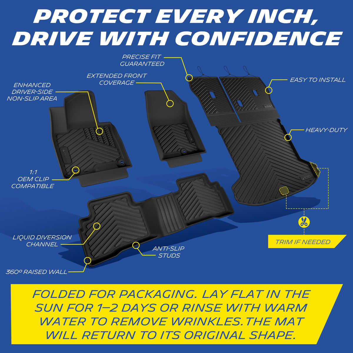 Michelin floor mat features: anti-slip, raised walls, OEM clips, liquid channels, heavy-duty, easy install.