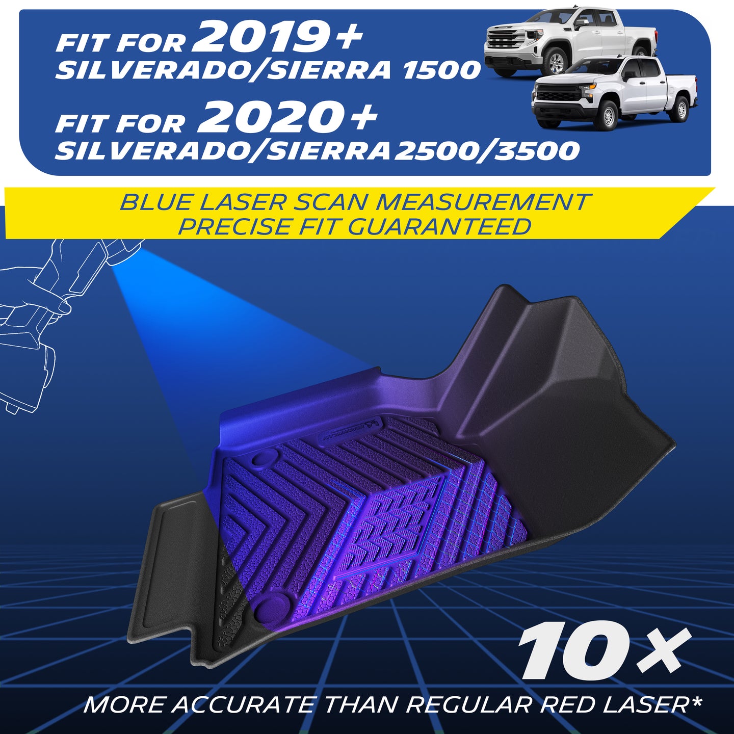 Fits 2019+ Silverado/Sierra 1500 & 2020+ 2500/3500. Blue laser scan – 10× more accurate.