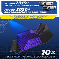 Fits 2019+ Silverado/Sierra 1500 & 2020+ 2500/3500. Blue laser scan – 10× more accurate.