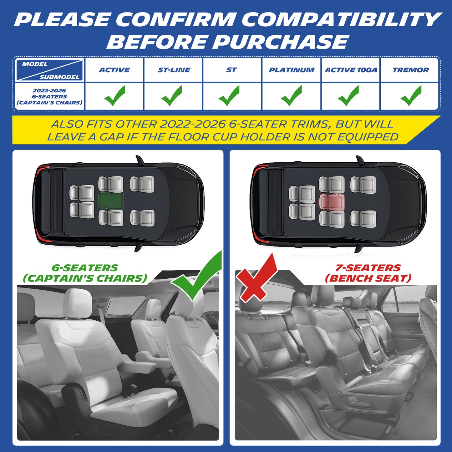 Ford Explorer compatibility chart, 6‑seat captain chairs vs 7‑seat bench seat reference