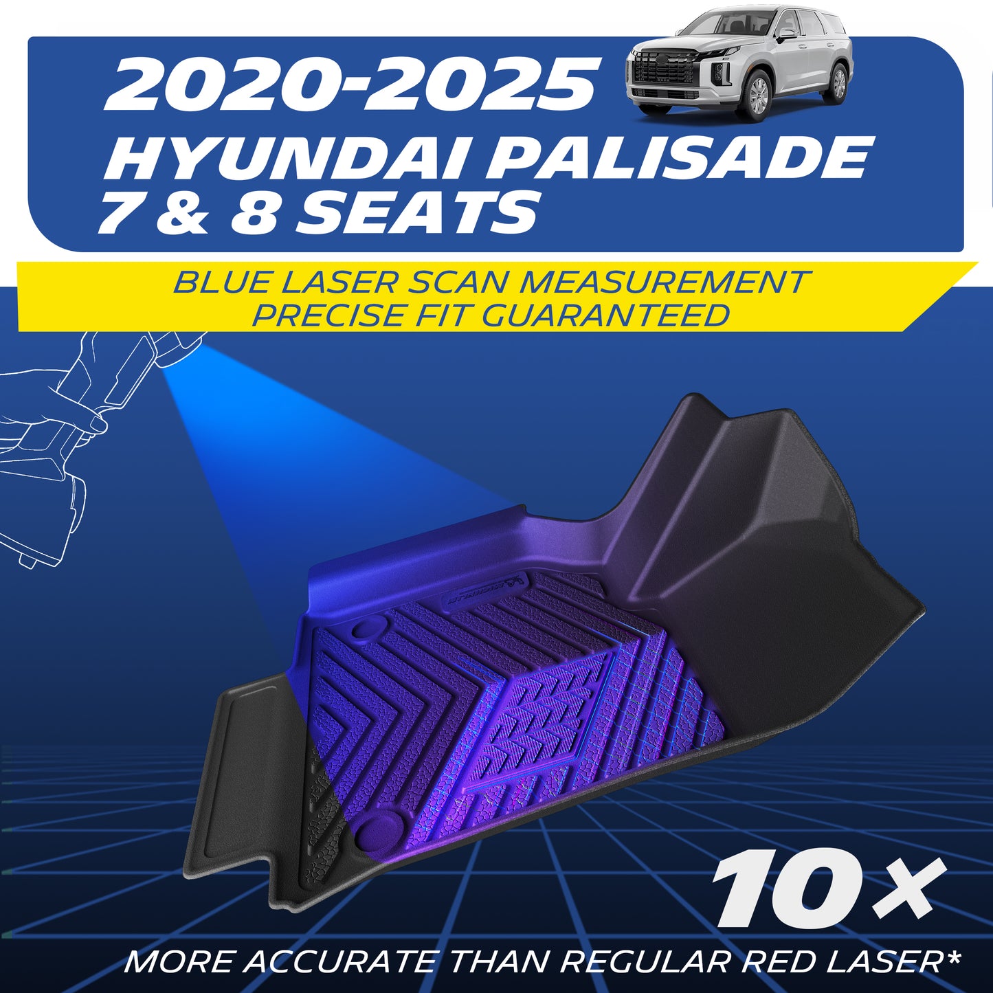 Blue laser scanned TPE floor mat fits 2020-2025 Hyundai Palisade 7&8 seat models