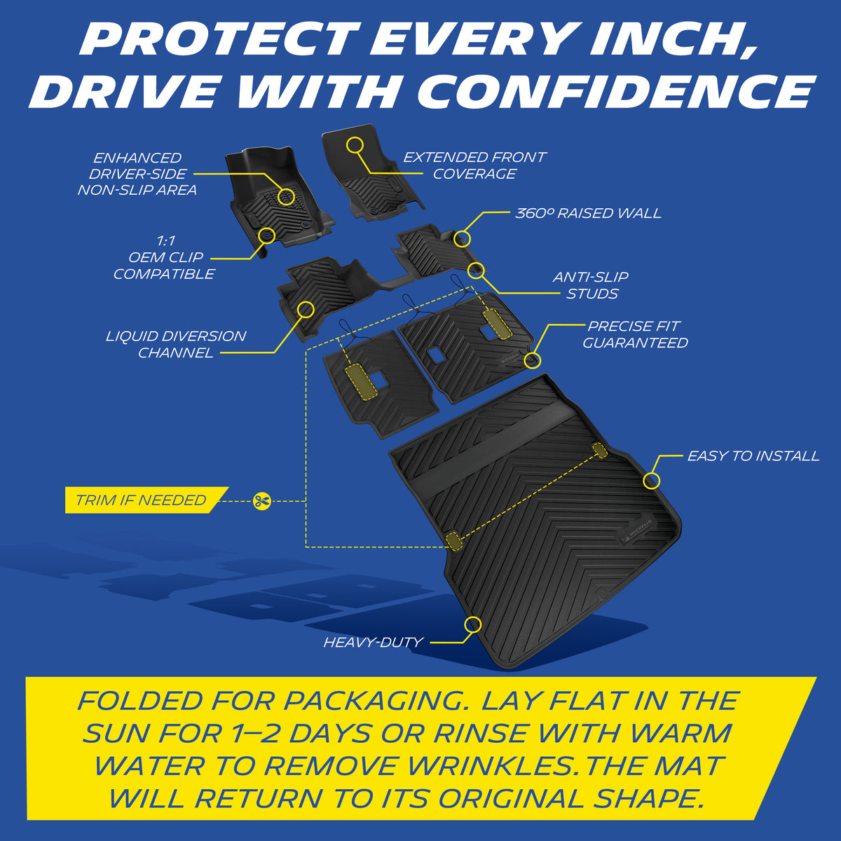 Michelin floor mat features: anti-slip, raised walls, OEM clips, liquid channels, heavy-duty, easy install.