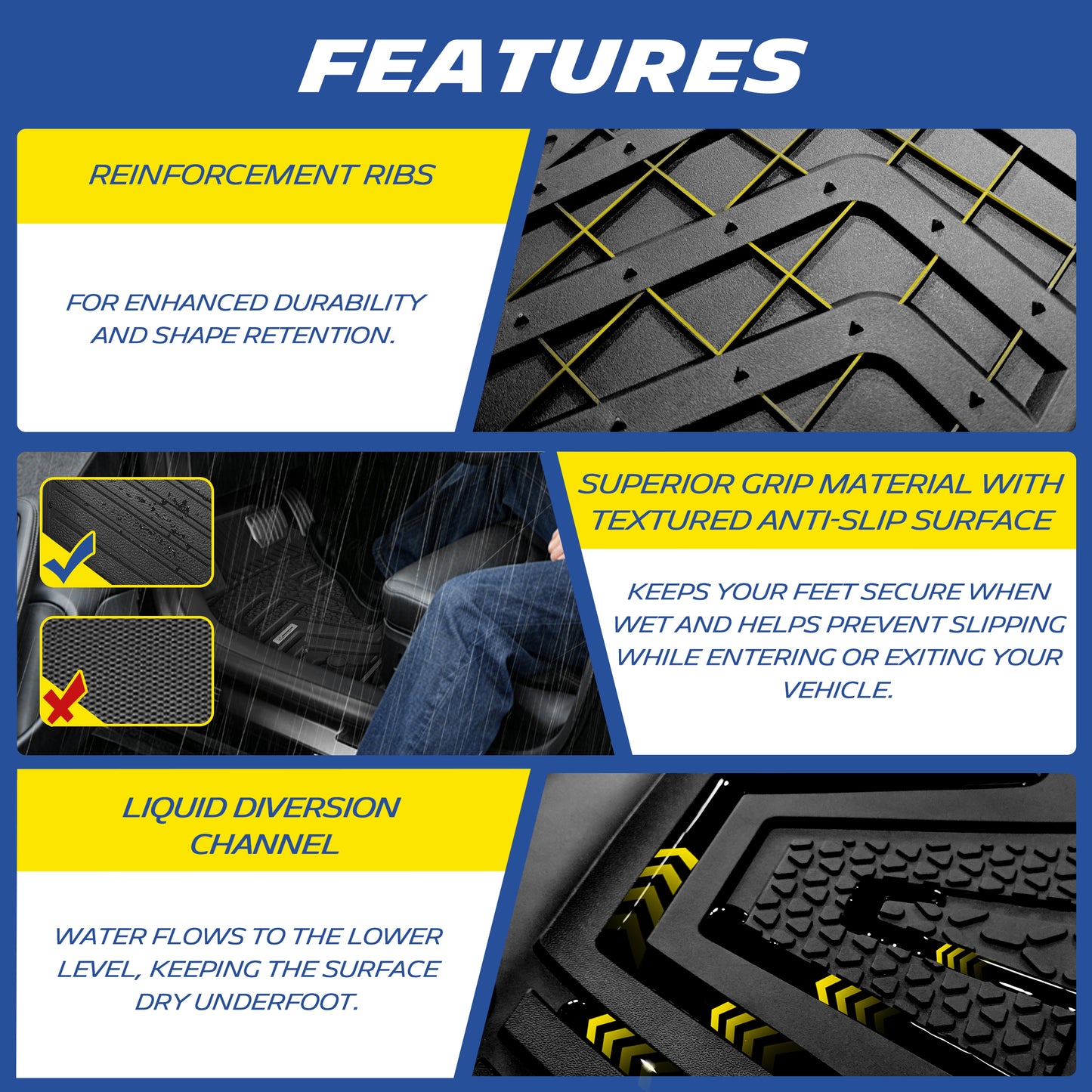 Michelin Elite Series Floor Mats & Trunk Liner for 2025 2026 Tesla Model Y Juniper Accessories, Floor & Frunk & Trunk & Rear Lower Mat, 5 Seat, Not Fit Standard, All-Weather Floor Liner & Trunk Mat