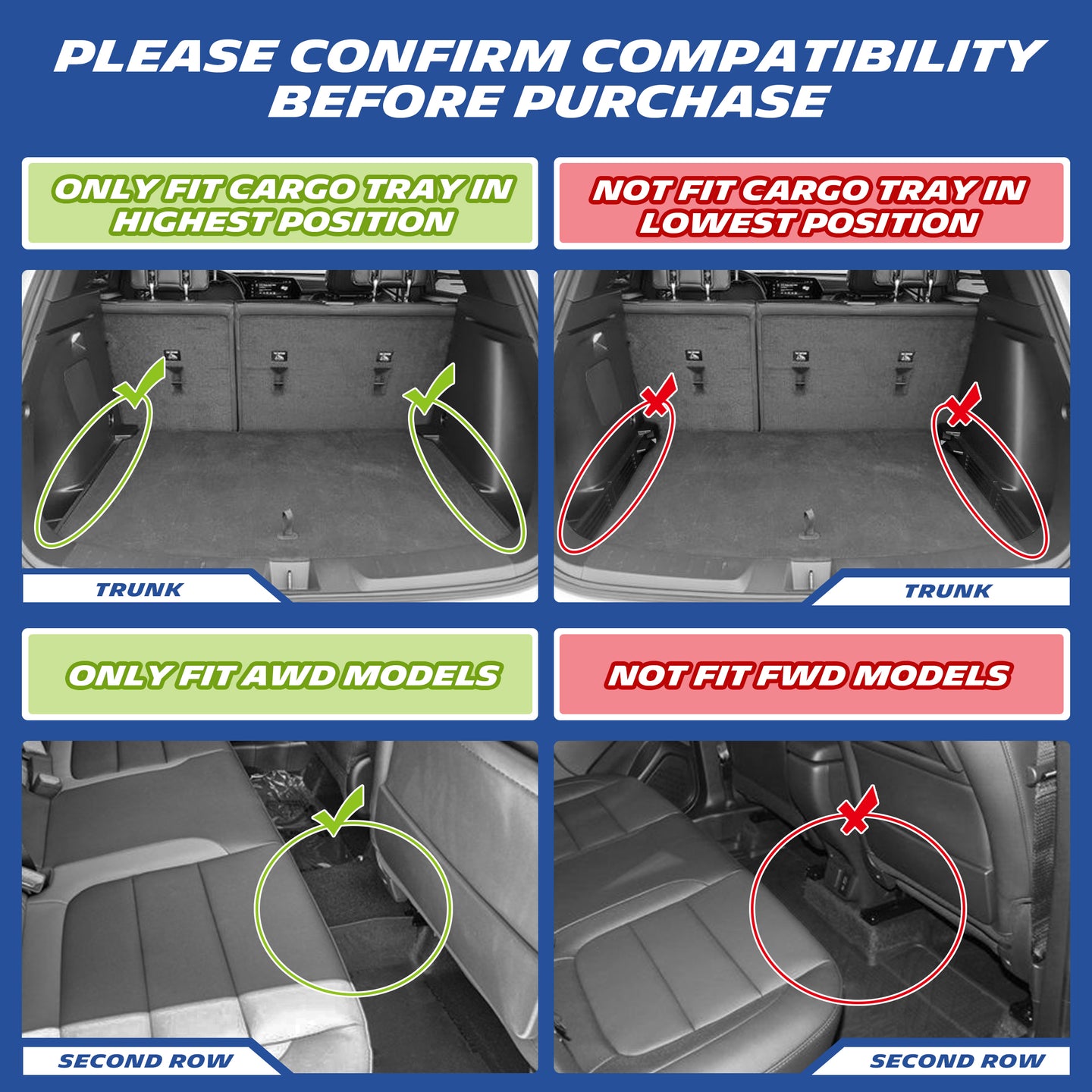 Compatibility check chart for Michelin car floor mats: fits cargo tray highest position & AWD models, incompatible with lowest cargo tray position and FWD vehicles, trunk and rear seat comparison diagrams