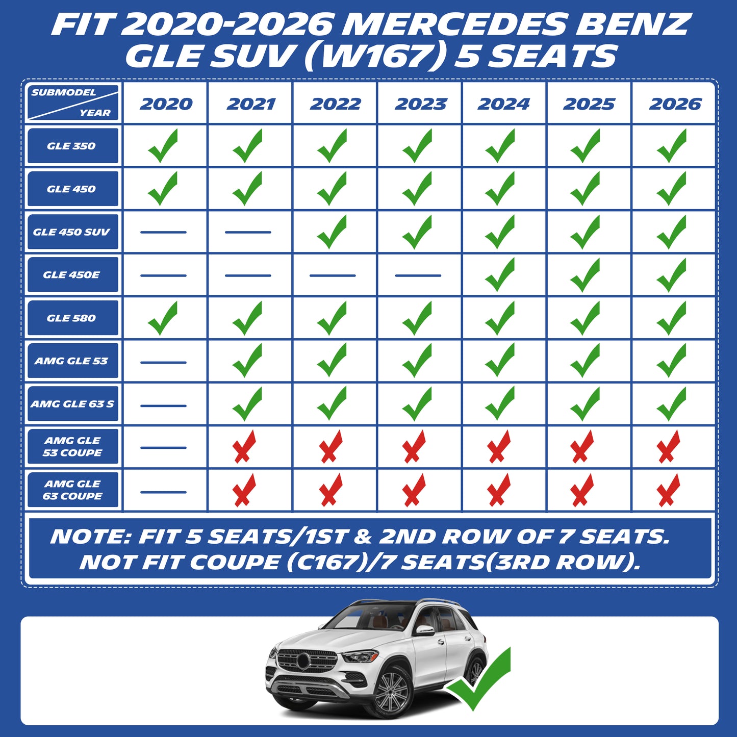 Fitment chart for 2020-2026 Mercedes-Benz GLE SUV (W167) 5-seat, excludes GLE Coupe and 7-seater third row.