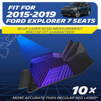 Blue laser precise-fit mat for 2015-2019 7-seat Ford Explorer