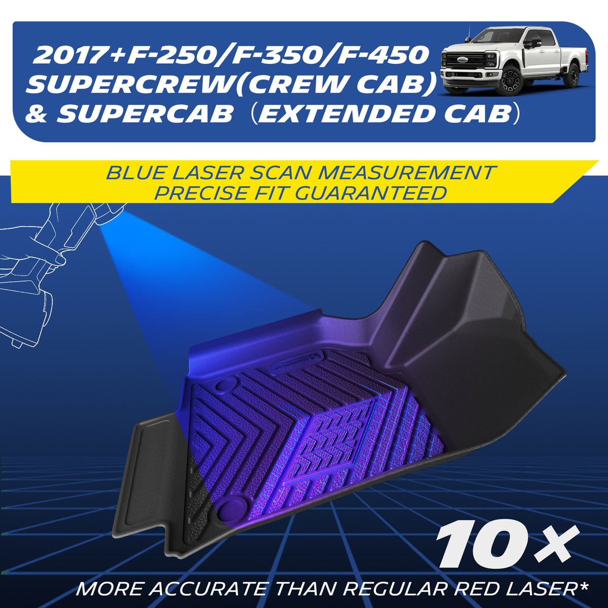 10X more accurate blue laser scan for a precise fit.