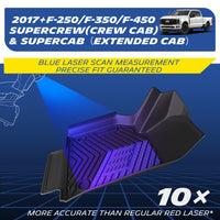 10X more accurate blue laser scan for a precise fit.