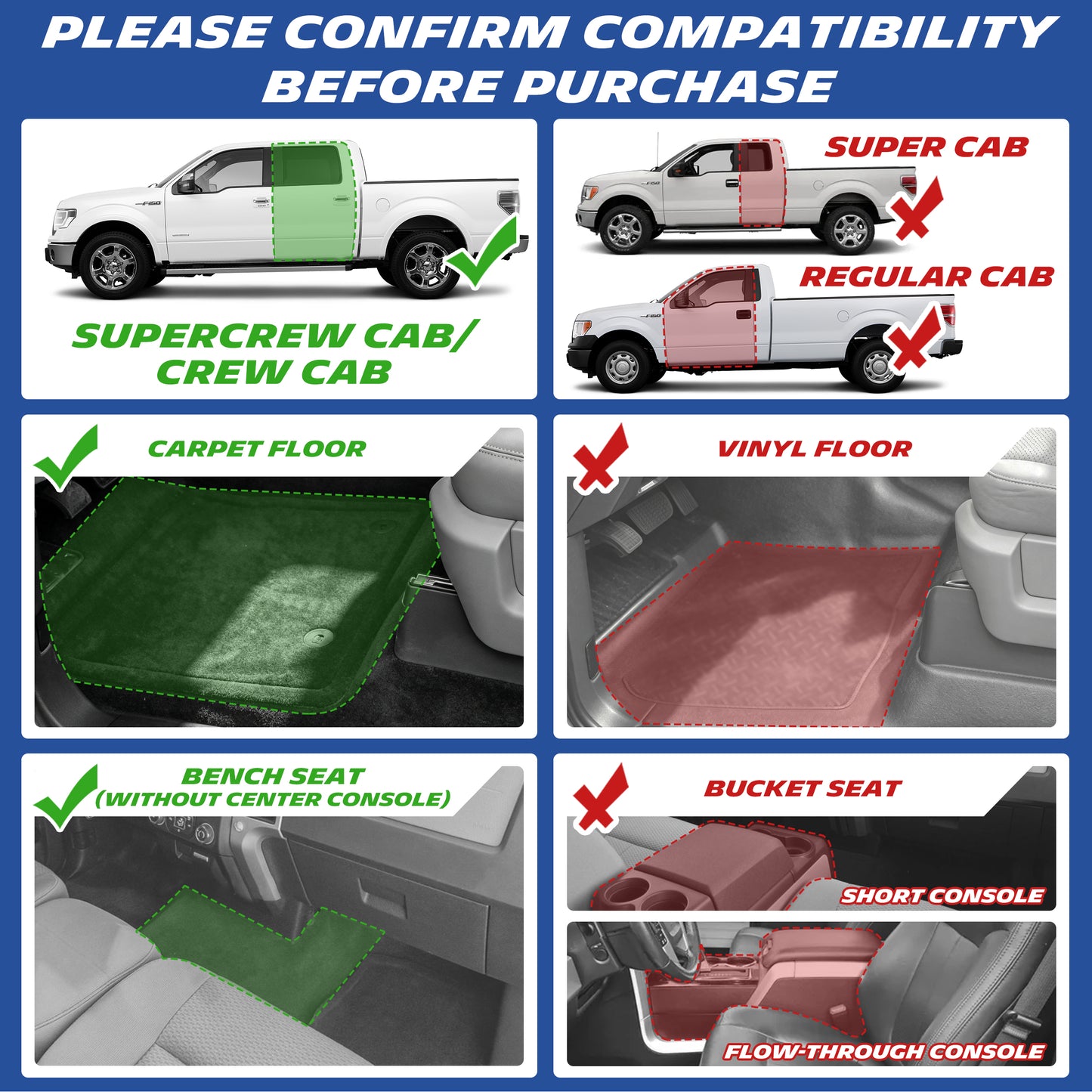 Compatibility chart for Ford F150 floor mats: fits SuperCrew Cab with carpet floor and bench seat (no center console); incompatible with Super Cab, Regular Cab, vinyl floor and bucket seat variants.