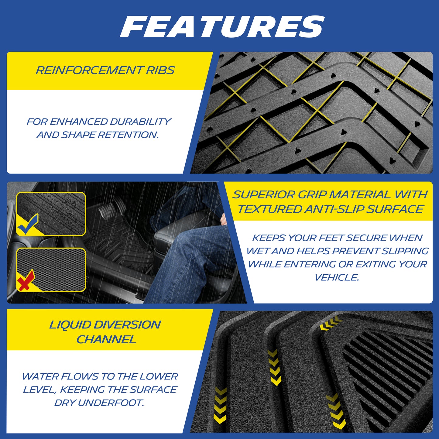Michelin TPE floor mats reinforcement ribs for enhanced durability and shape retention, superior grip material with textured anti-slip surface keeps feet secure when wet, liquid diversion channels drain water to lower level keeping surface dry underfoot.