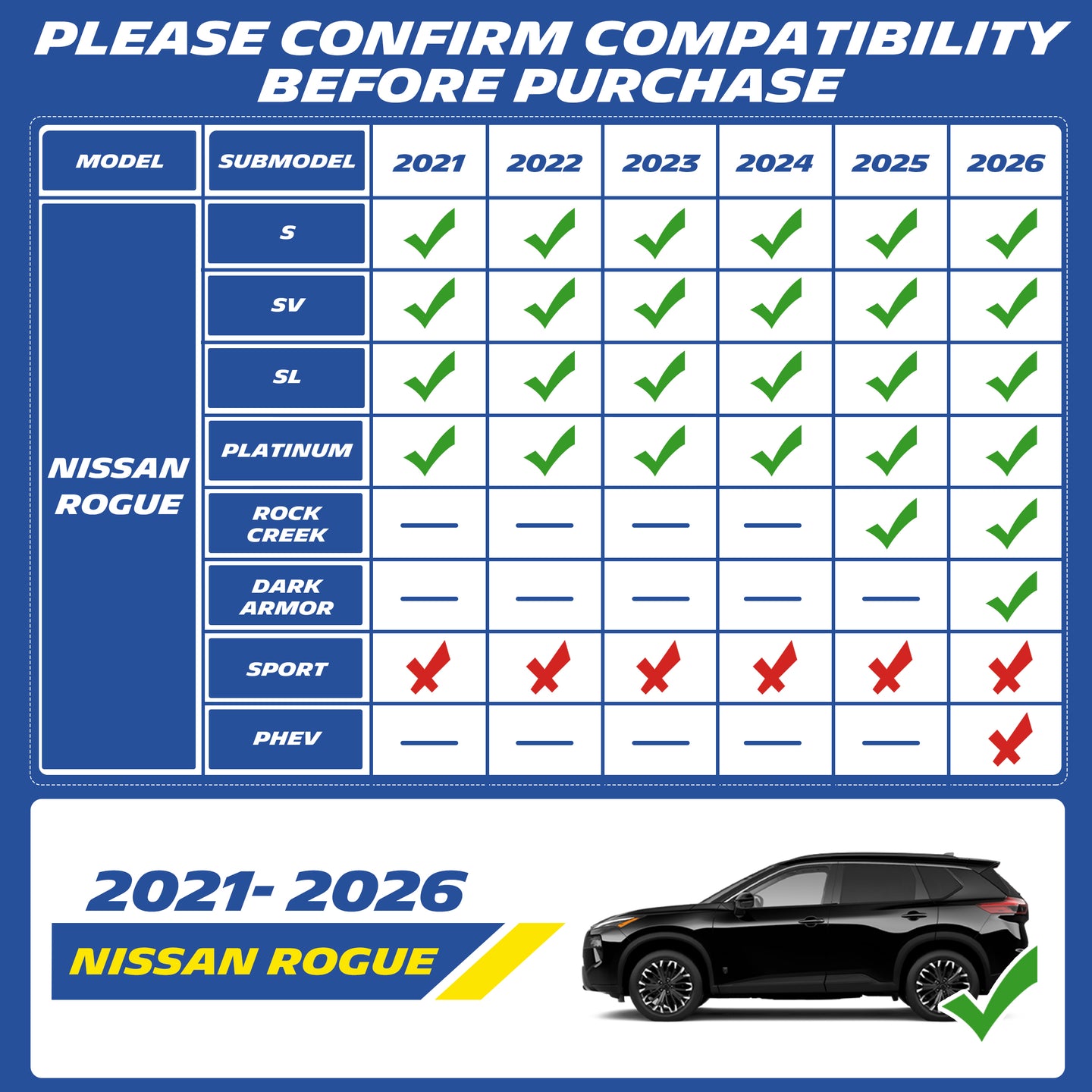 Fitment chart for 2021-2026 Nissan Rogue floor mats, marks compatible & excluded trims