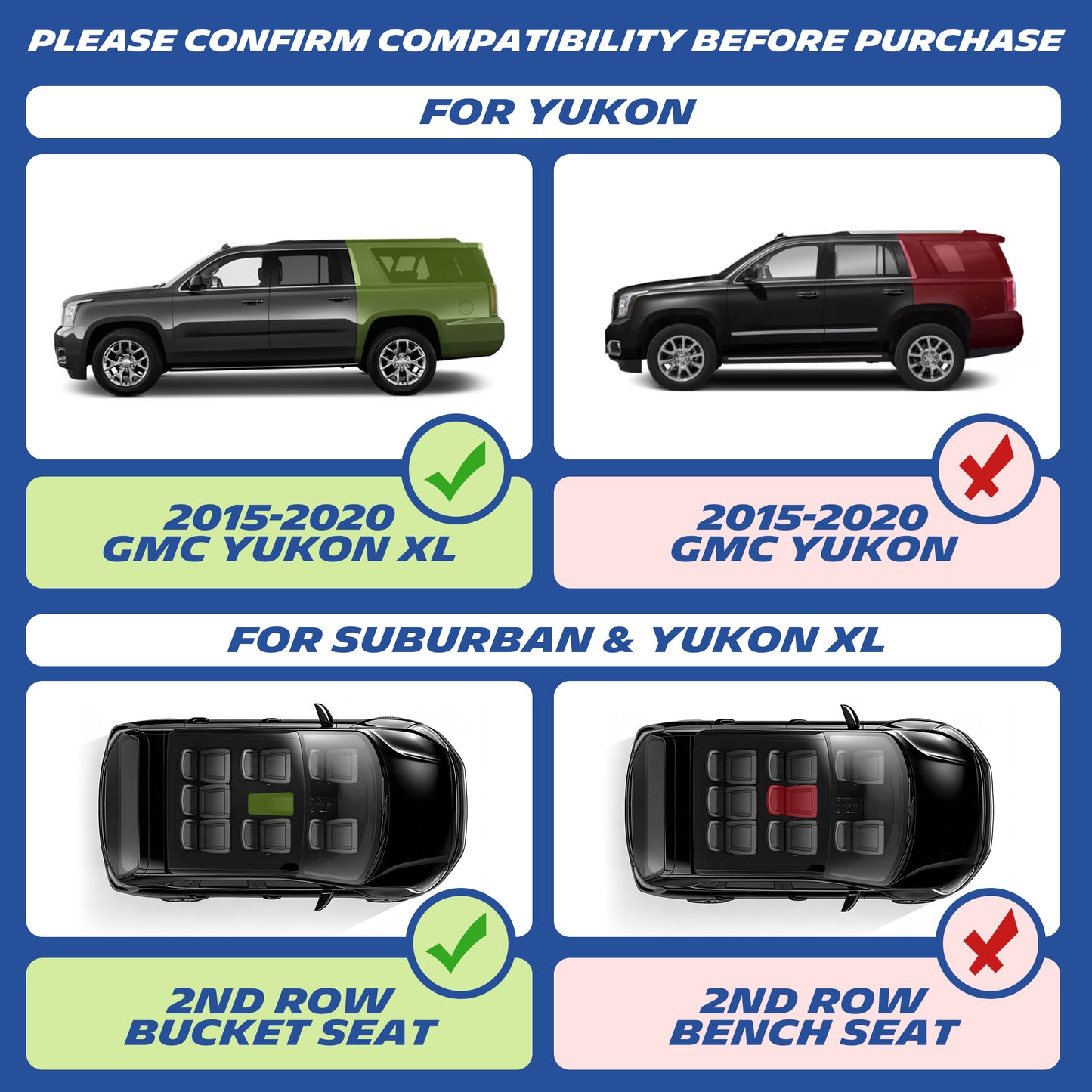 Fitment chart: mats suit 2015-2020 GMC Yukon XL with 2nd row bucket seats; not for Yukon or bench seat versions.