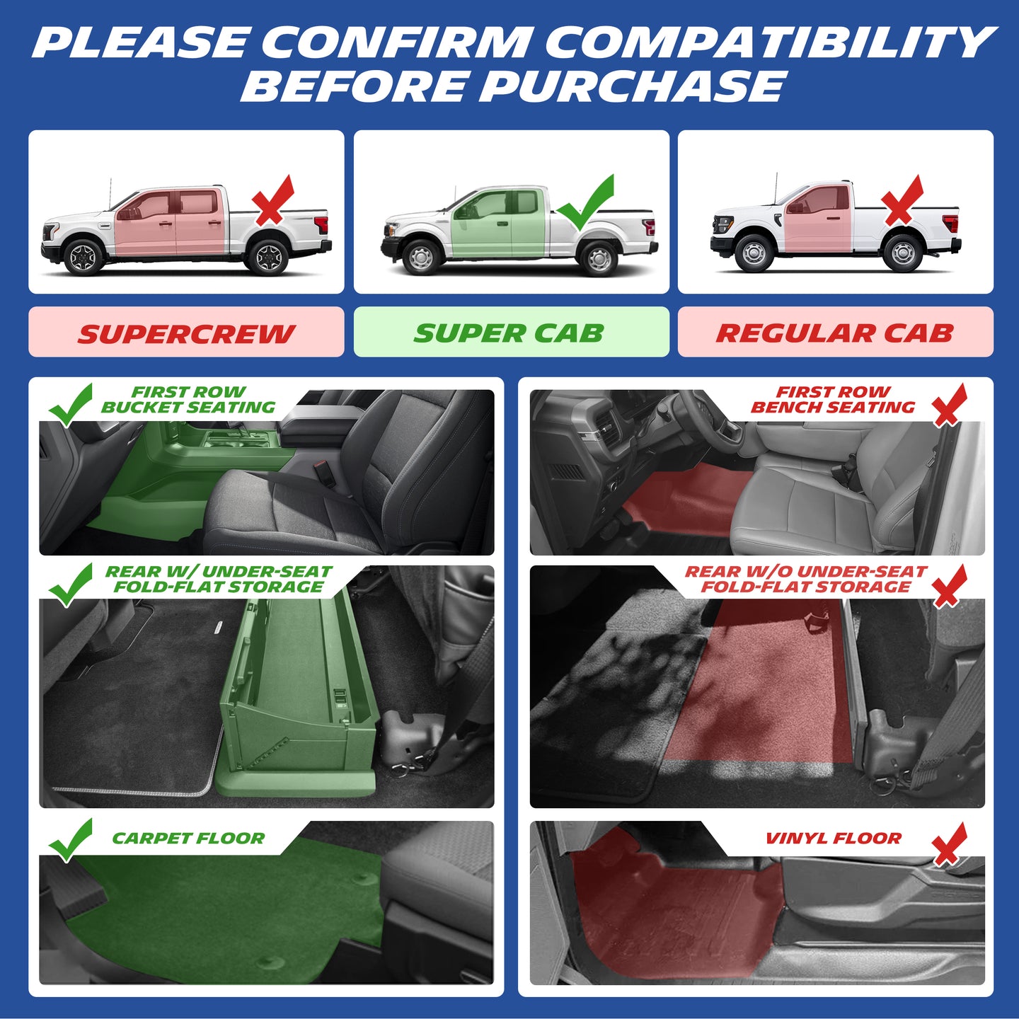 Fitment chart: compatible with Ford F150 super Cab, bucket seats, under-seat storage and carpet floor.