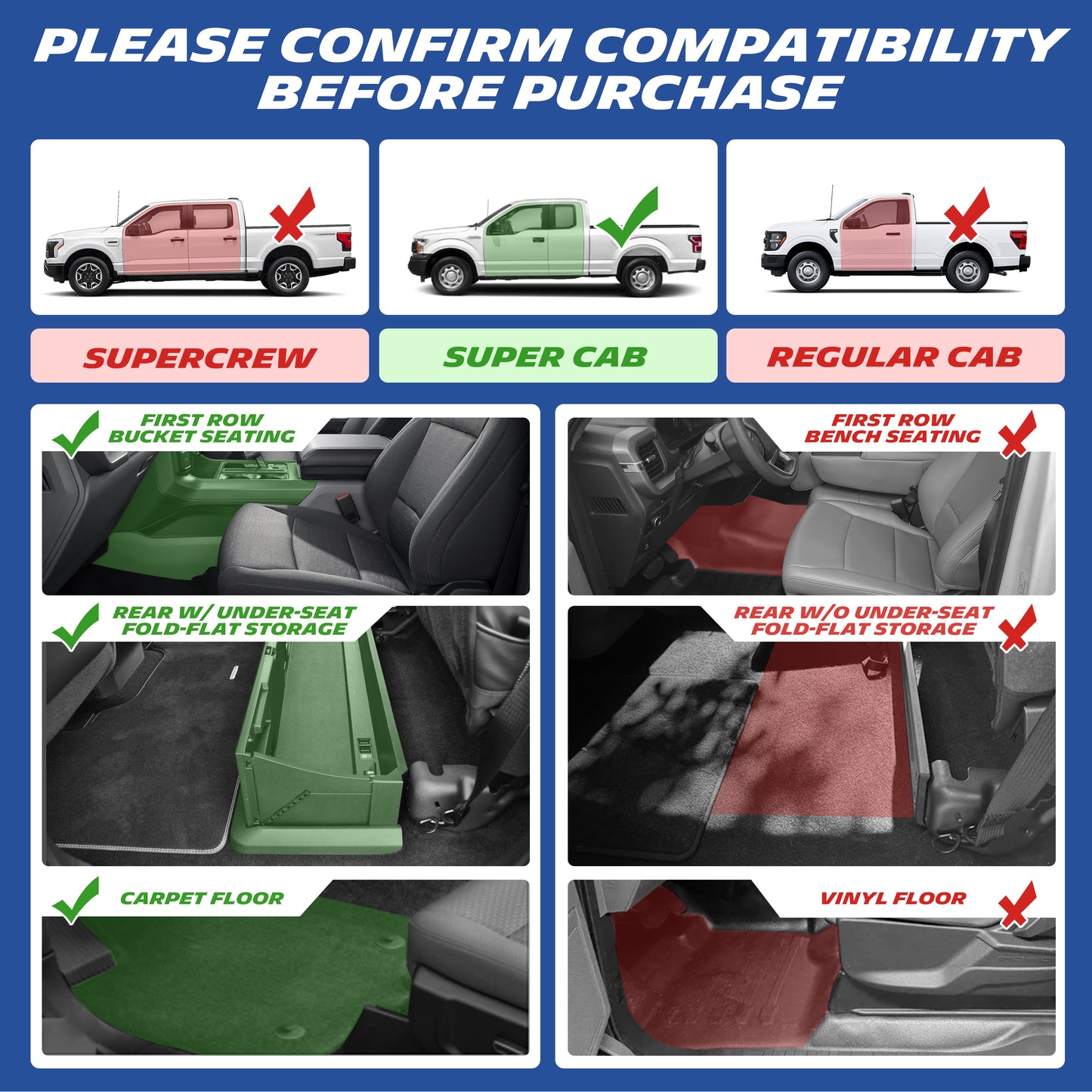 Fitment chart: compatible with Ford F150 super Cab, bucket seats, under-seat storage and carpet floor.