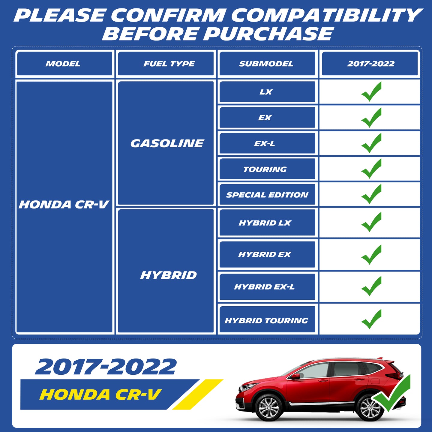 Fitment chart for 2017-2022 Honda CR-V, compatible with all gasoline & hybrid trims