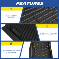 Michelin Floor Mats for 2024/2025/2026 Tesla Model 3 Highland & Standard, 3PCS, All-Weather Floor Liner, Custom Fit, Durable TPE, Non-Slip