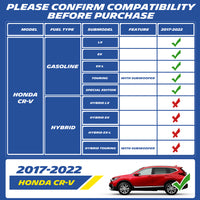 Compatibility table for 2017-2022 Honda CR-V: fits all gas trims, excludes all hybrid versions, compatible with factory subwoofer