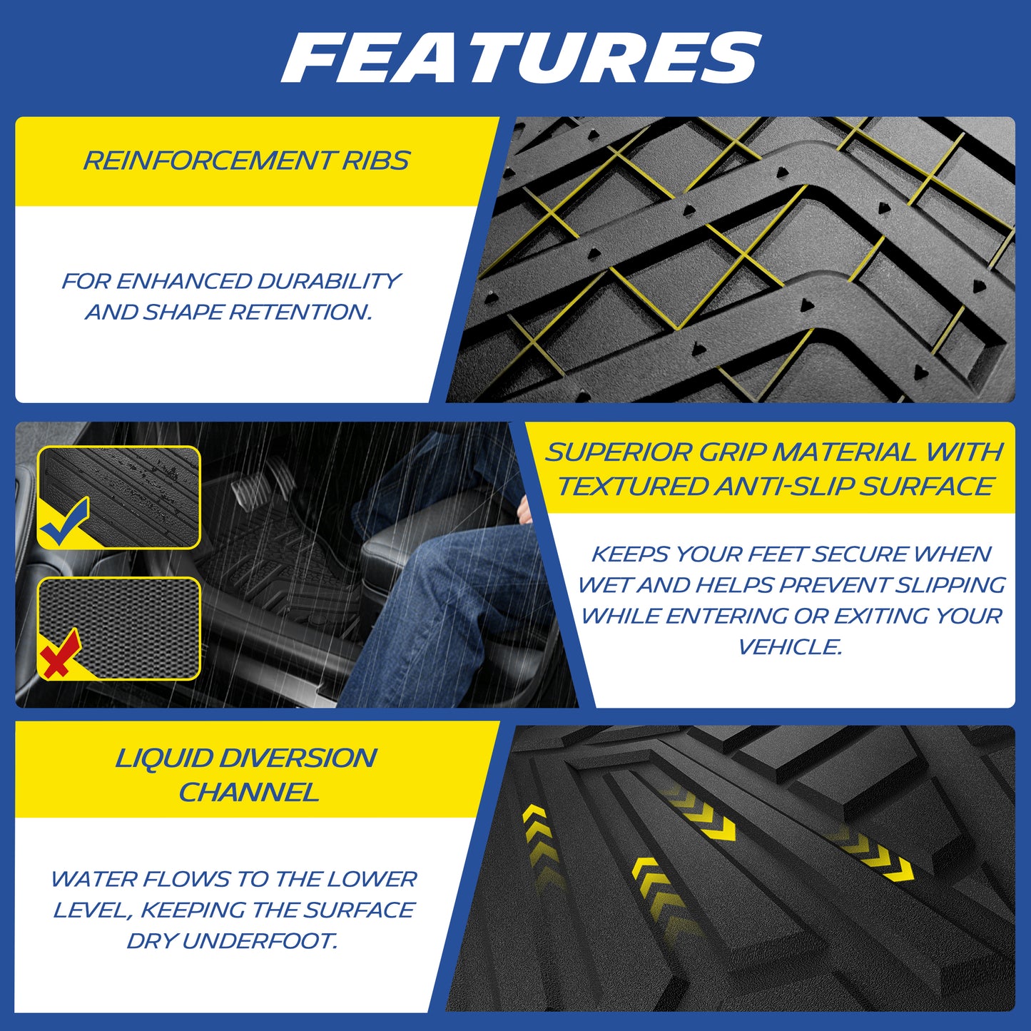 Michelin Ford Super Duty floor mats 2017-2026 textured anti-slip surface and reinforcement ribs