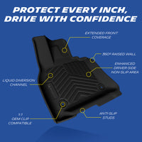 Michelin all-weather TPE floor mats, enhanced driver-side non-slip area, extended front coverage, 360° raised wall, OEM clip compatible with anti-slip studs, liquid diversion channel, heavy-duty and easy to install with precise fit guaranteed, trim if needed. Folded for packaging, lay flat in sun for 1-2 days or rinse with warm water to remove wrinkles, mat will return to original shape.
