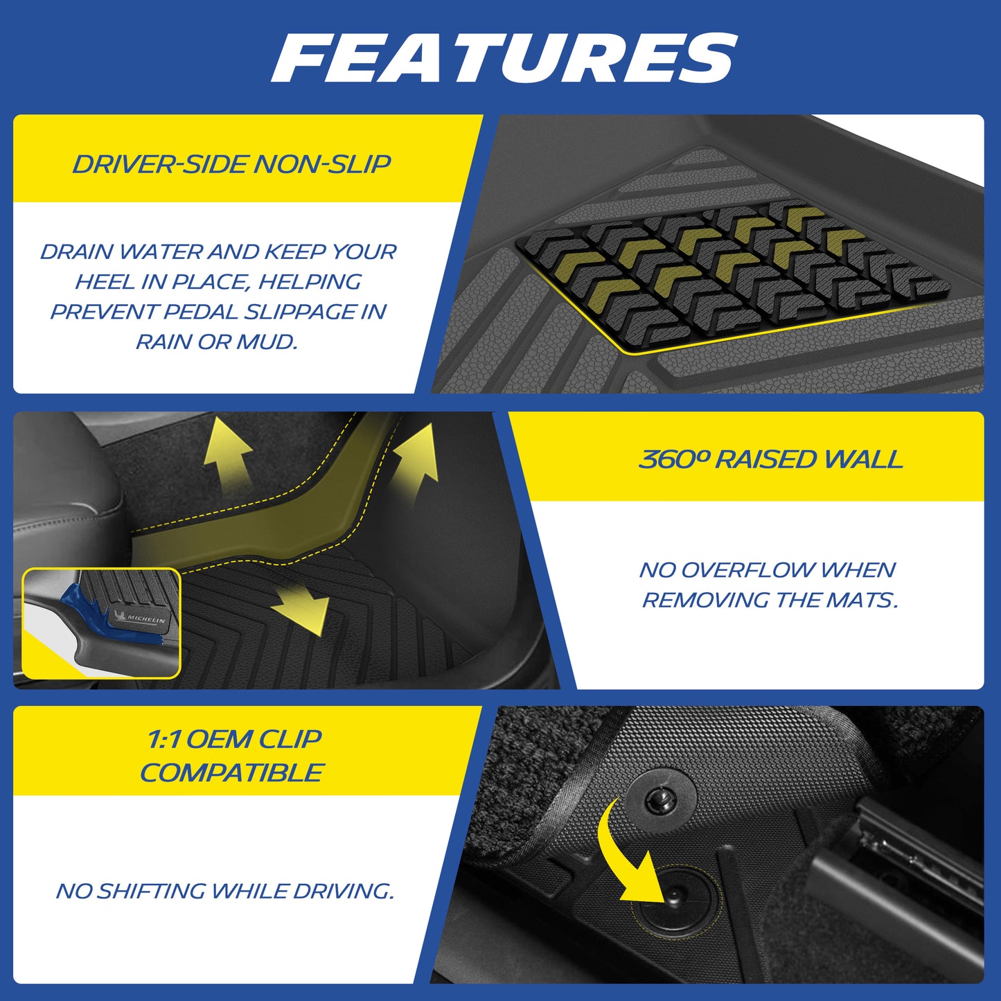 Core mat features: Driver anti-slip heel pad, 360° raised containment walls, factory OEM retention clip compatibility.