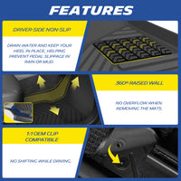  Key feature showcase: driver anti-slip heel pad, 360 raised containment wall, OEM factory buckle fixed design to prevent sliding