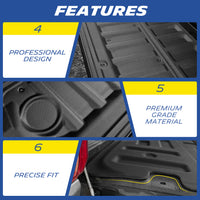 Tailgate mat features infographic: professional design, premium material, precise vehicle fit
