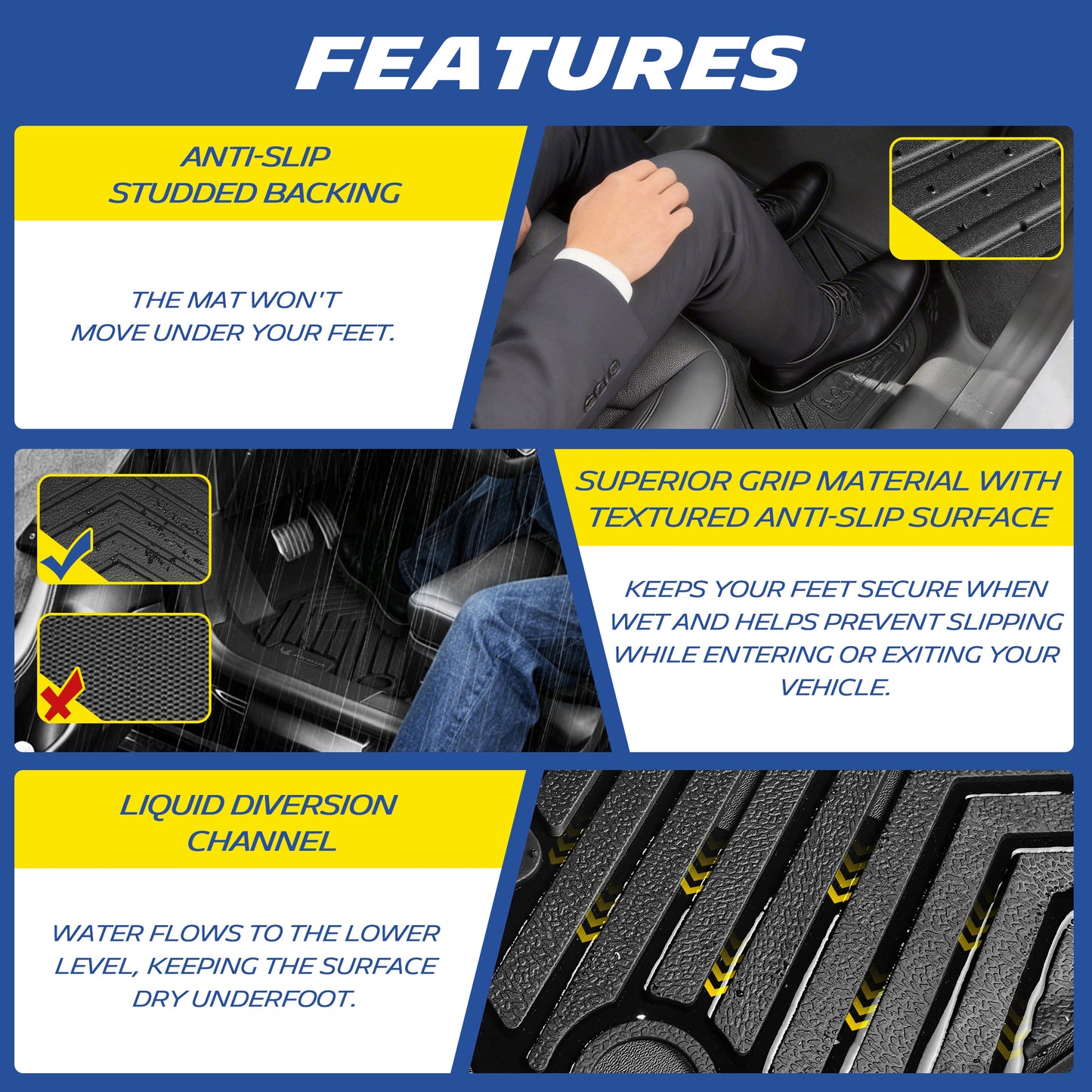 Michelin floor liner advantages: anti-slip stud backing, textured surface and liquid diversion drainage channels