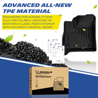 Material showcase for the MICHELIN advanced TPE car floor mats. Manufactured from highly durable, fully recyclable, and eco-friendly TPE pellets backed by official quality test reports, guaranteeing a clean, fresh, and completely odorless vehicle interior.