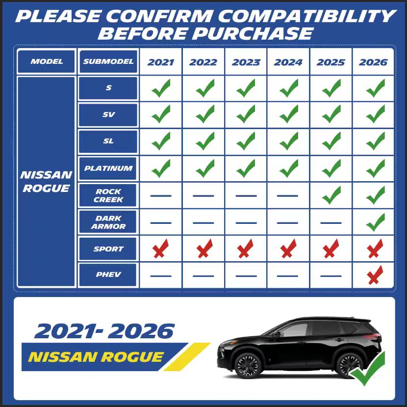Fitment chart for 2021-2026 Nissan Rogue floor mats, compatible trims exclusion notice
