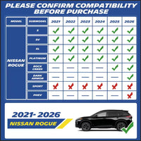 Michelin Premier Floor Mats & Backrest & Trunk Mat for Nissan Rogue 2021-2026, 4 Piece