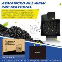 Car mat feature sheet: anti‑slip studded backing, textured grip surface and liquid diversion channel